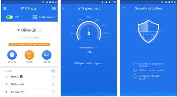 Best Wifi Security Speed