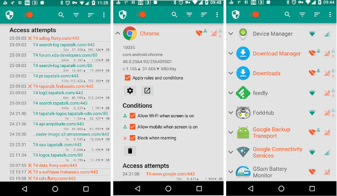 netguard - best Android Firewall Apps