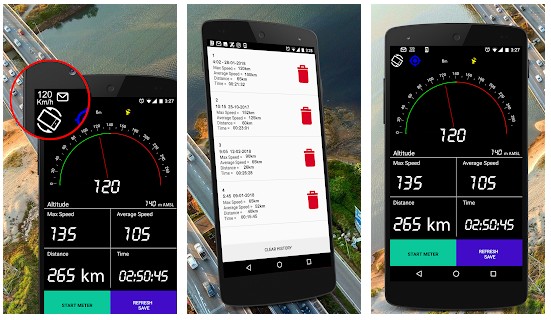 gps speedometer app for Android