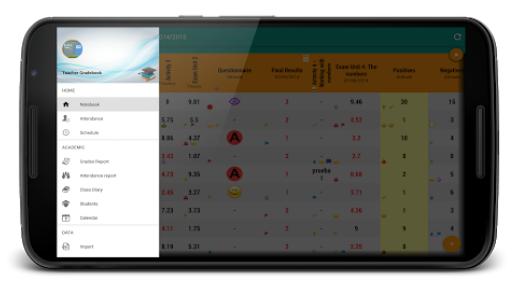 Teachers Gradebook app