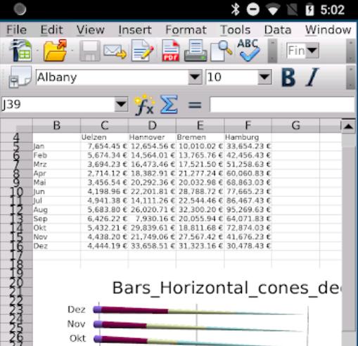 Andropen Office Calc