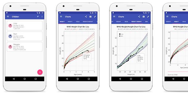 child growth tracker