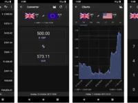 Best currency converter apps for Android and iOS